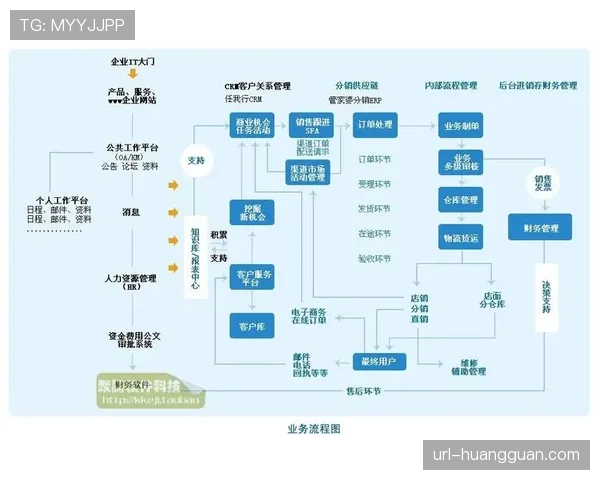 财务调查：电视转播权分销模式改革如何影响中小俱乐部生存